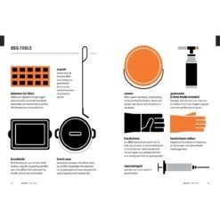 Kookbijbels - BBQBijbel : Van Asperges Tot Zwezerik 21 Kookbijbels - BBQBijbel : Van Asperges Tot Zwezerik -Kamado Joe Verkoop bbqb00