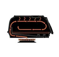 Oldenhof Fernus Stovetop Pizzaoven Rvs -Kamado Joe Verkoop fernus dwarsdoorsnede 2