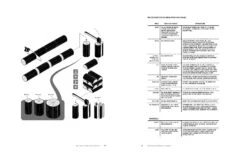 Over Rook : Het Handboek Voor Koud En Warm Roken -Kamado Joe Verkoop over rook inkijk3