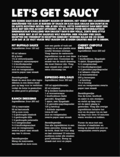 Smokey Goodness - Burgers & BBQ Bites -Kamado Joe Verkoop schermafbeelding 2021 03 24 om 13.25.18