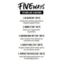 The Bastard Double Pizza Cutter Rvs -Kamado Joe Verkoop schermopname 735 1